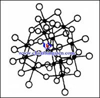 ドデカタングストケイ酸の分子構造