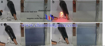 China Developed WO3 Electrochromic Cell