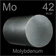 molybdenum powder