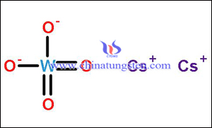 Nano césio tungstato estrutura monocular