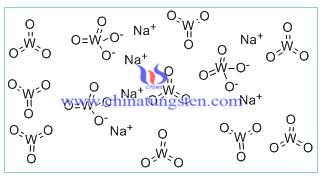 naatriumi polytungstate struktuuri kujutis